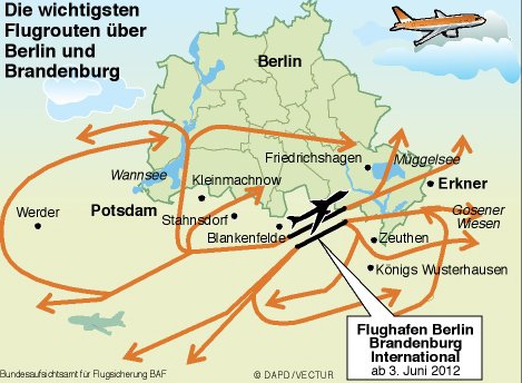 Die wichtigsten Fluglinien des Flughafens Berlin-Brandenburg