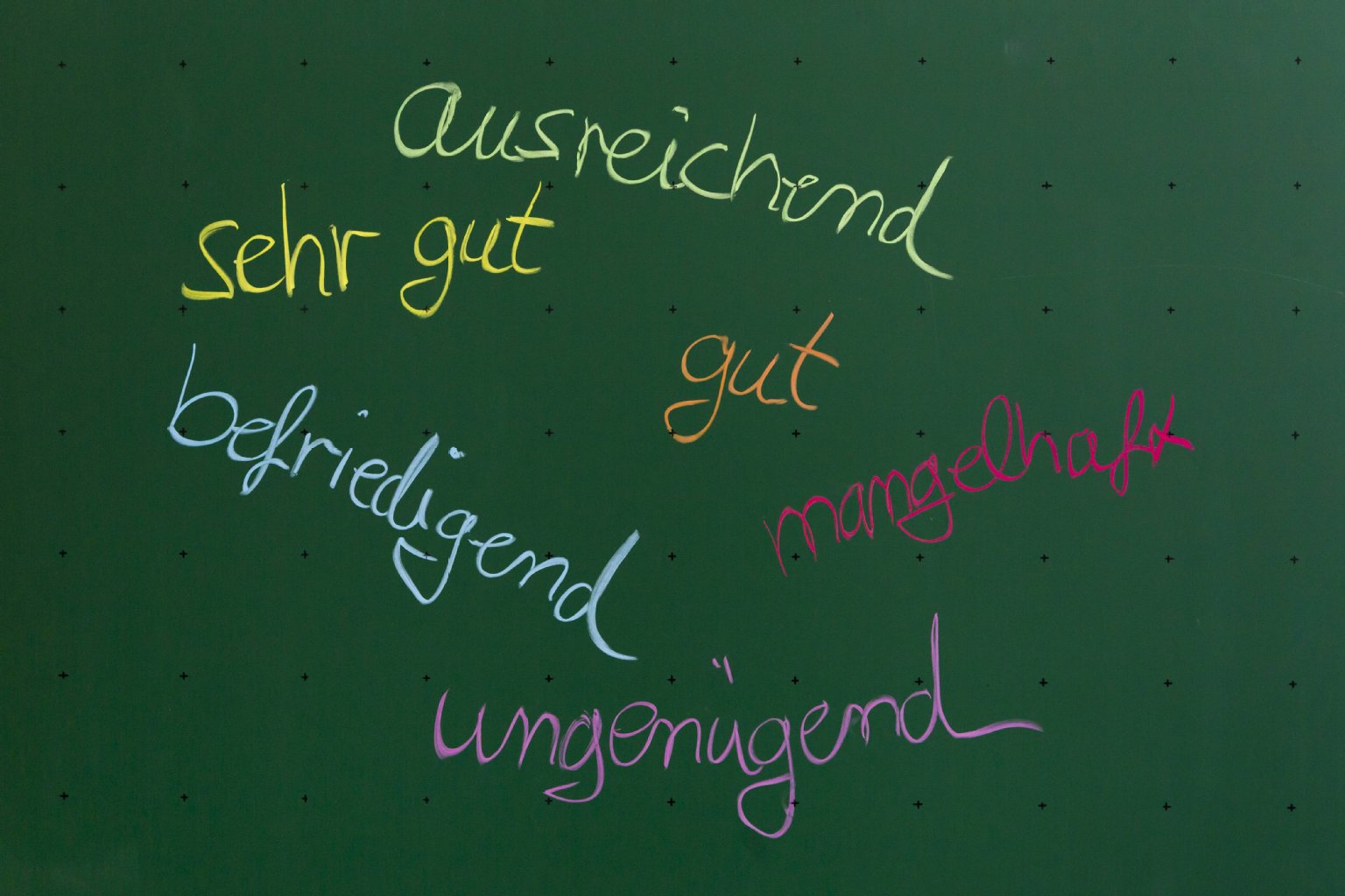 So sieht das Zeugnis ohne Noten aus