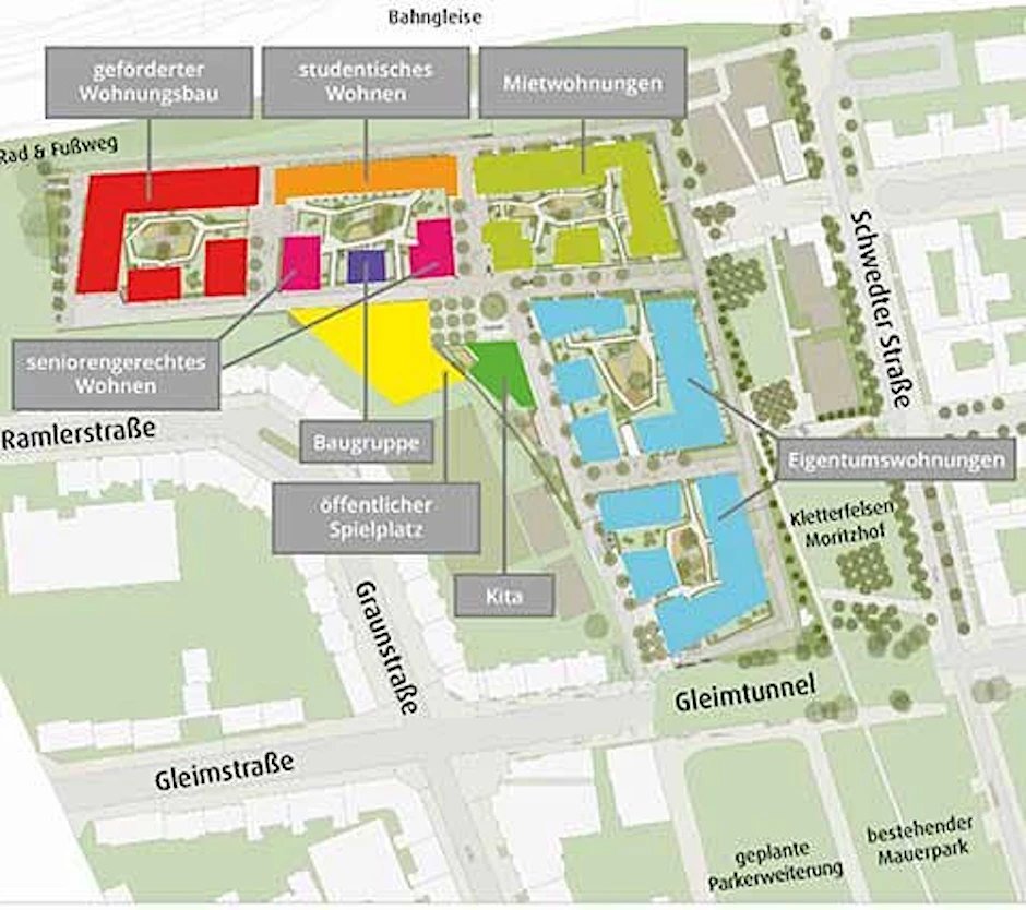 So stellt sich die Berliner Groth-Gruppe die Mauerpark-Bebauung vor.