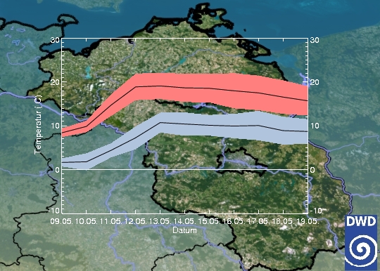 Die Trendgrafik zeigt: Der Frühling startet durch, zumindest, was die Temperaturen angeht.
