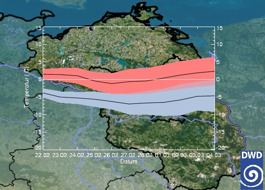 Der Temperaturtrend des Deutschen Wetterdienstes (DWD) lässt auch in den März hinein keine Hoffnung auf Frühling aufkeimen.