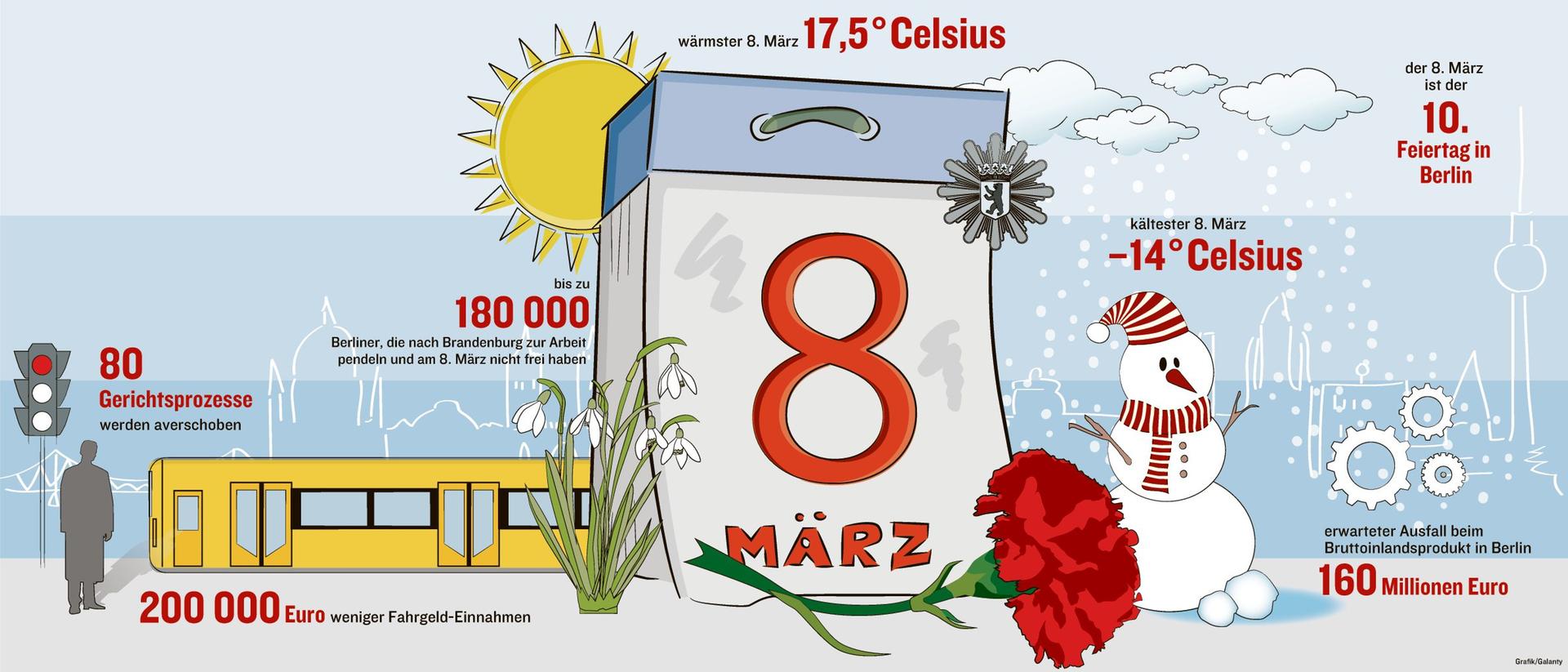 Image - Frauentag 8. März in Berlin: Was sich für Behörden und Unternehmen durch den Feiertag ändert