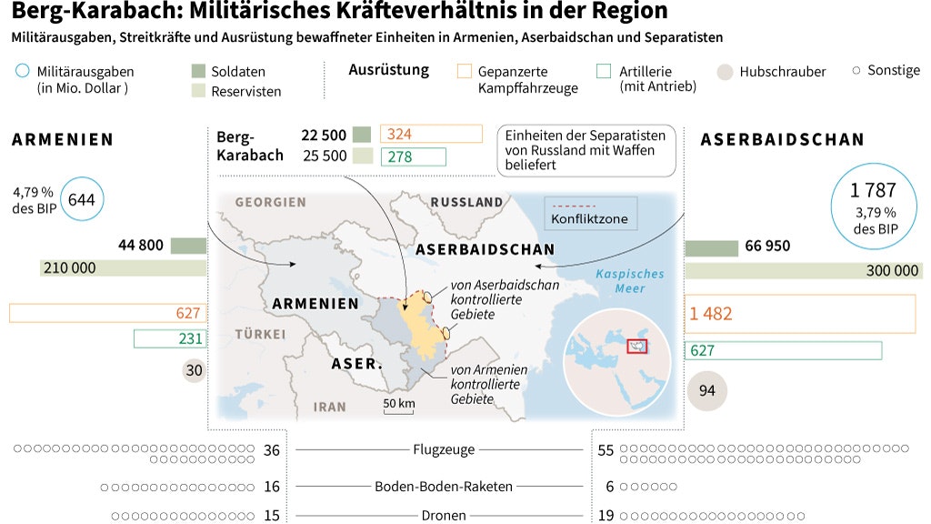 Berliner Verlag