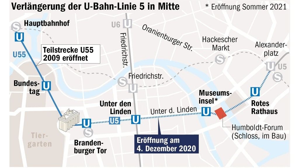 Berliner Verlag