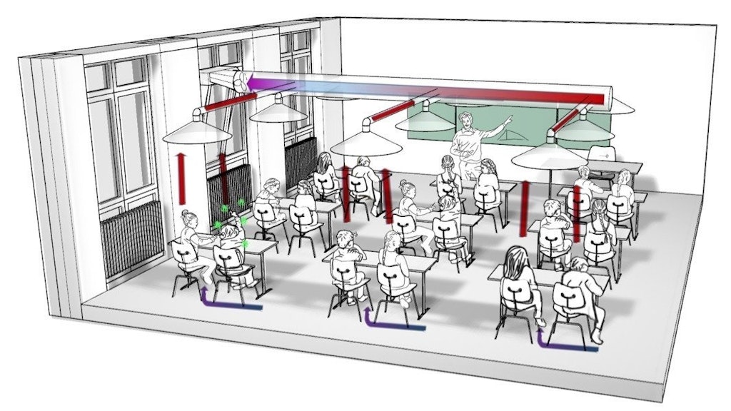 Schematische Darstellung der Abluftanlage in einem Klassenraum.