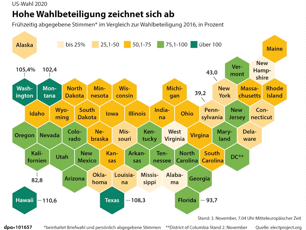 Berliner Verlag