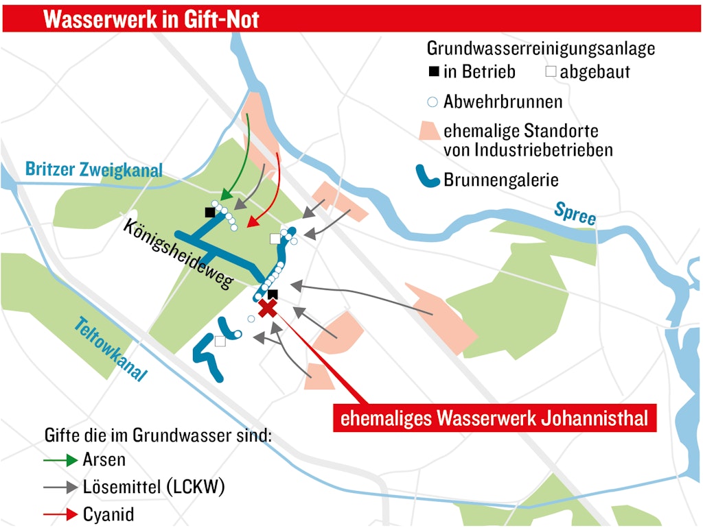 Berliner Verlag
