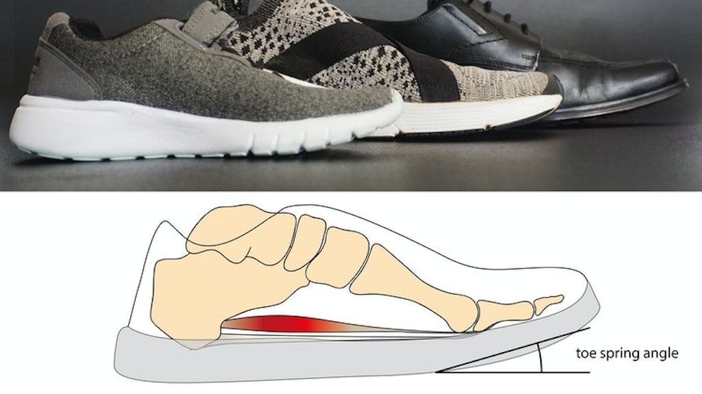 Die nach oben gerichtete Krümmung an der Vorderseite des Schuhs – bekannt als Zehenfeder – ist ein fast allgegenwärtiges Merkmal moderner Schuhe. Neuere Forschungen legen nahe, dass durch diese Zehenfedern die Fußmuskulatur geschwächt werden kann.