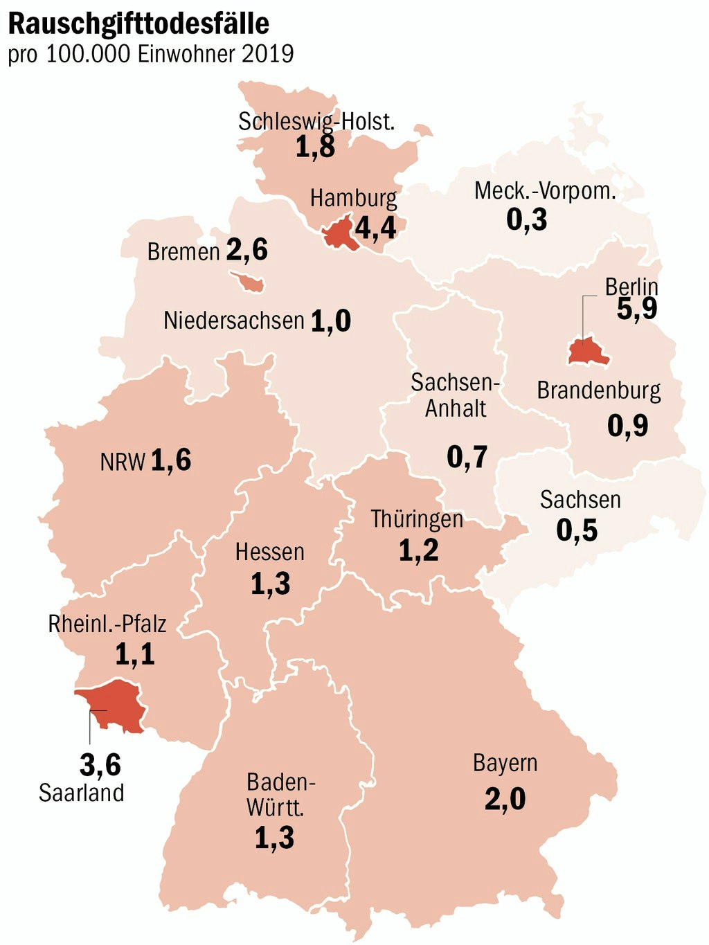 Grafik: BK/Galanty; Quelle: BKA