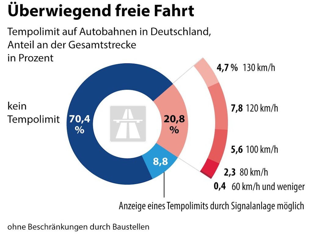 Berliner Verlag