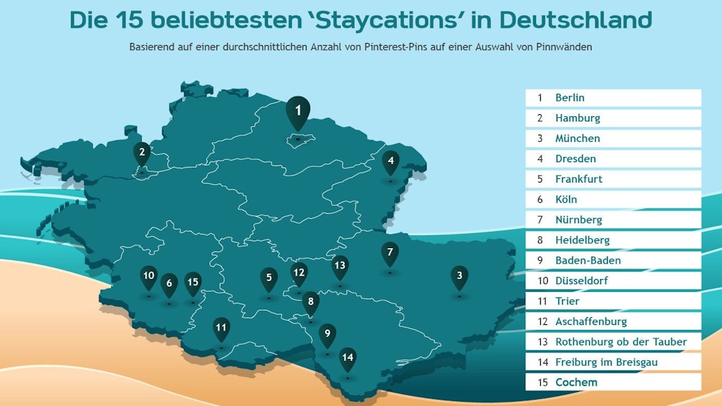 Die beliebtesten Orte für einen Urlaub zu Hause in Deutschland. 