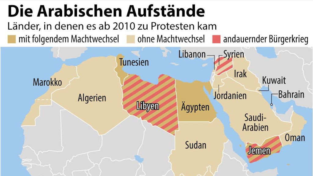 Berliner Verlag