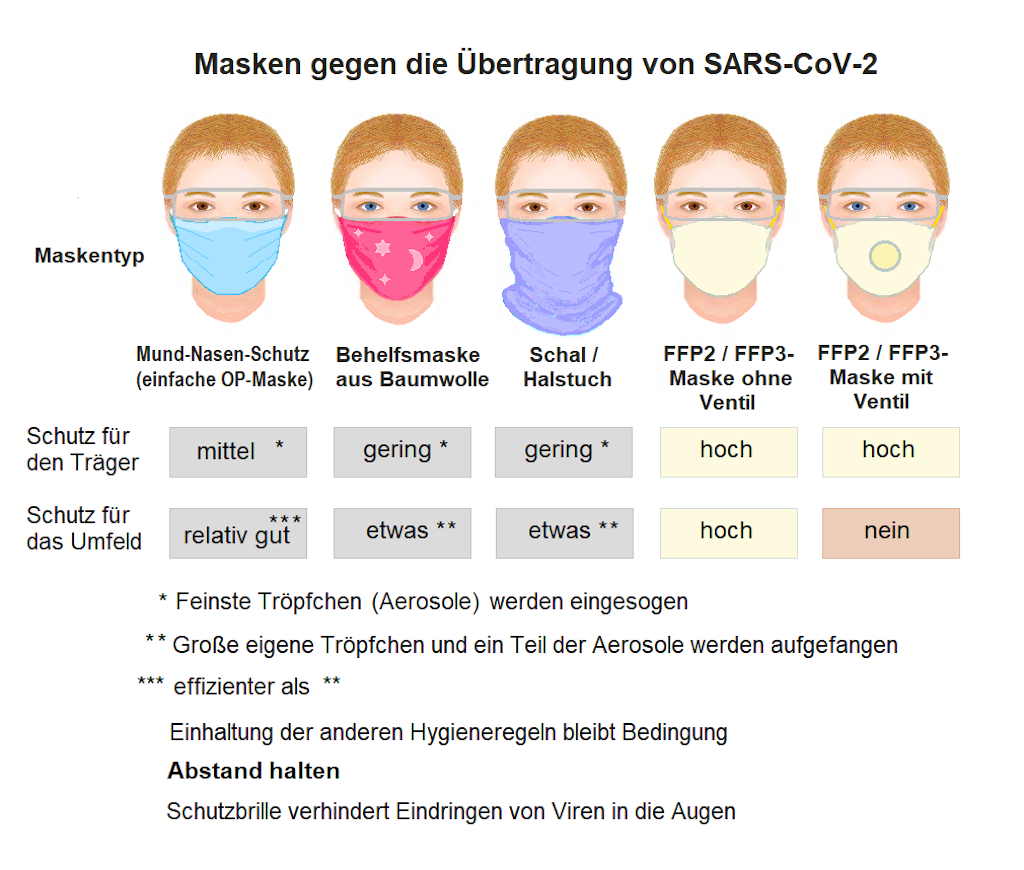 Berliner Verlag