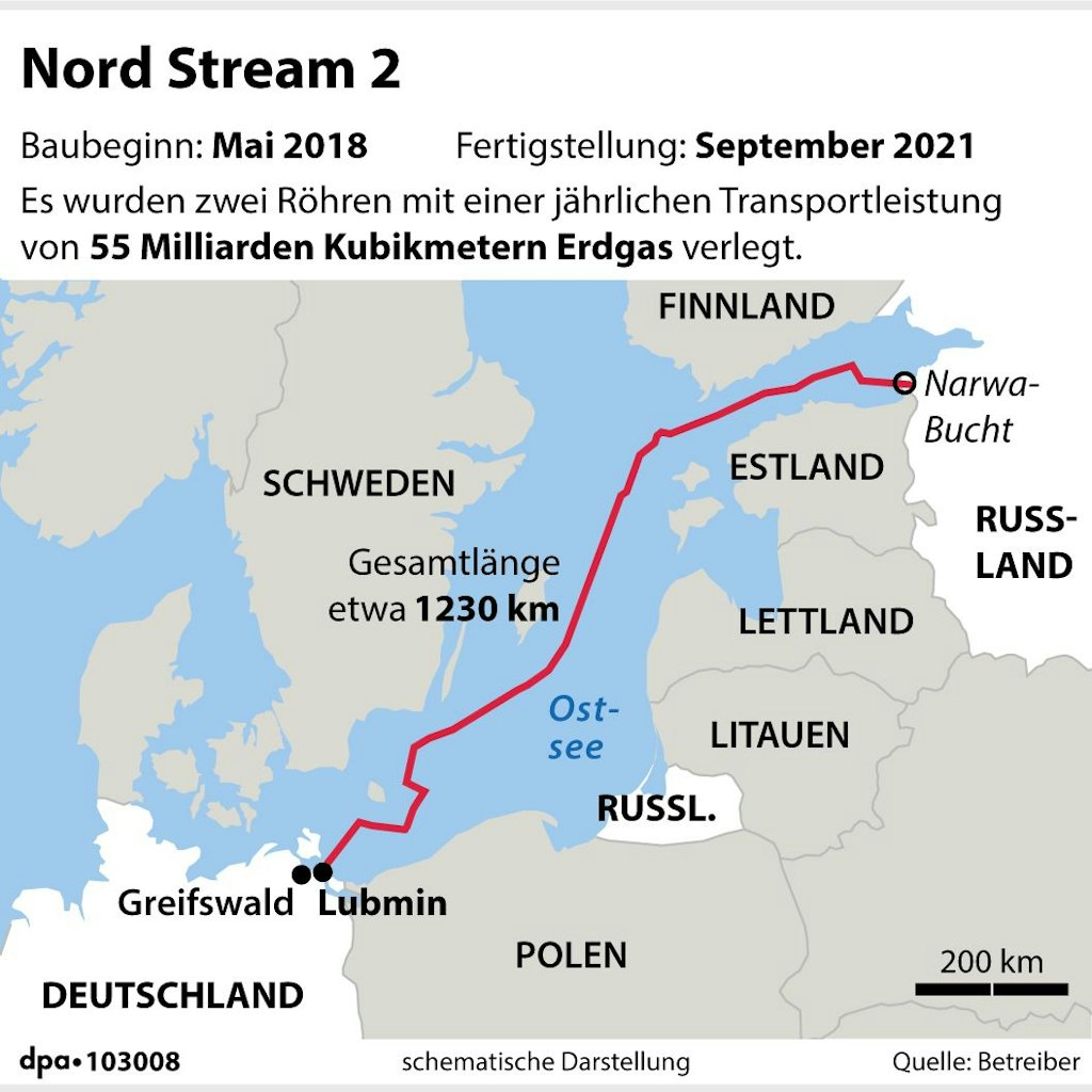 Die Gaspipeline Nord Stream 2 durch die Ostsee.