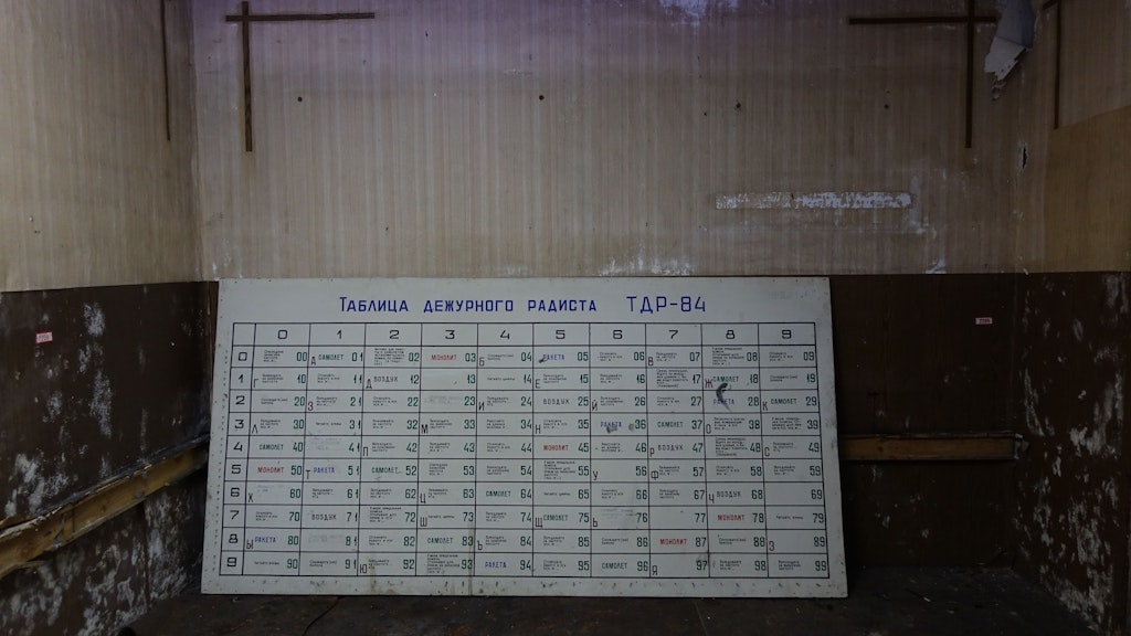 Eine alte Schautafel der Sowjetarmee ist im Hochbunker zurückgeblieben.