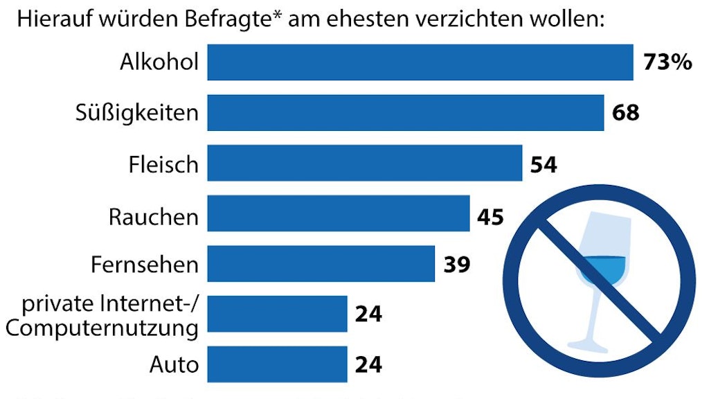 Berliner Verlag