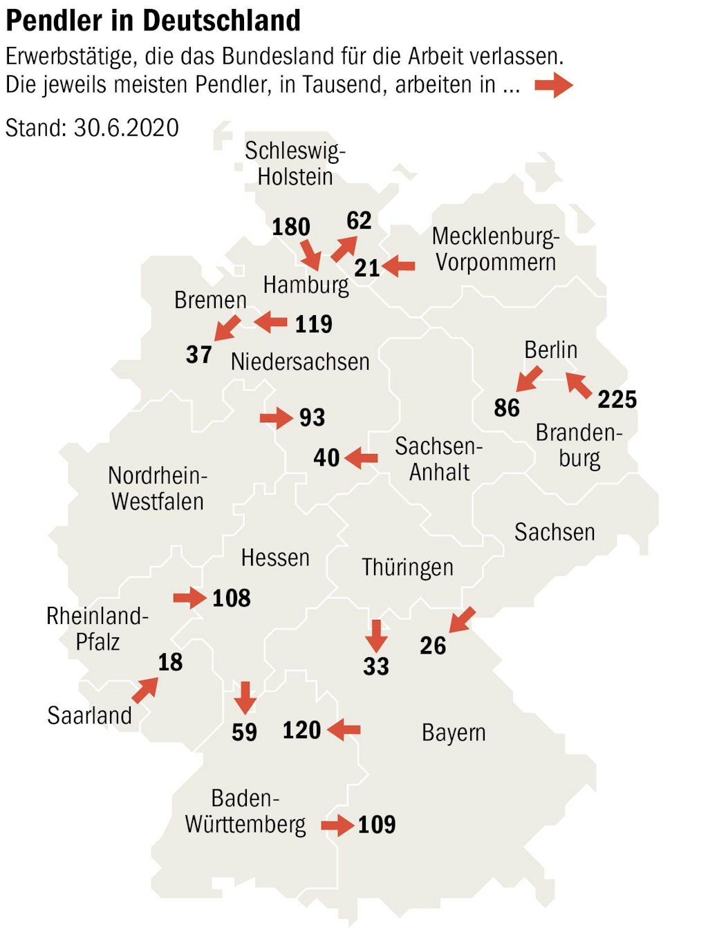Berliner Verlag