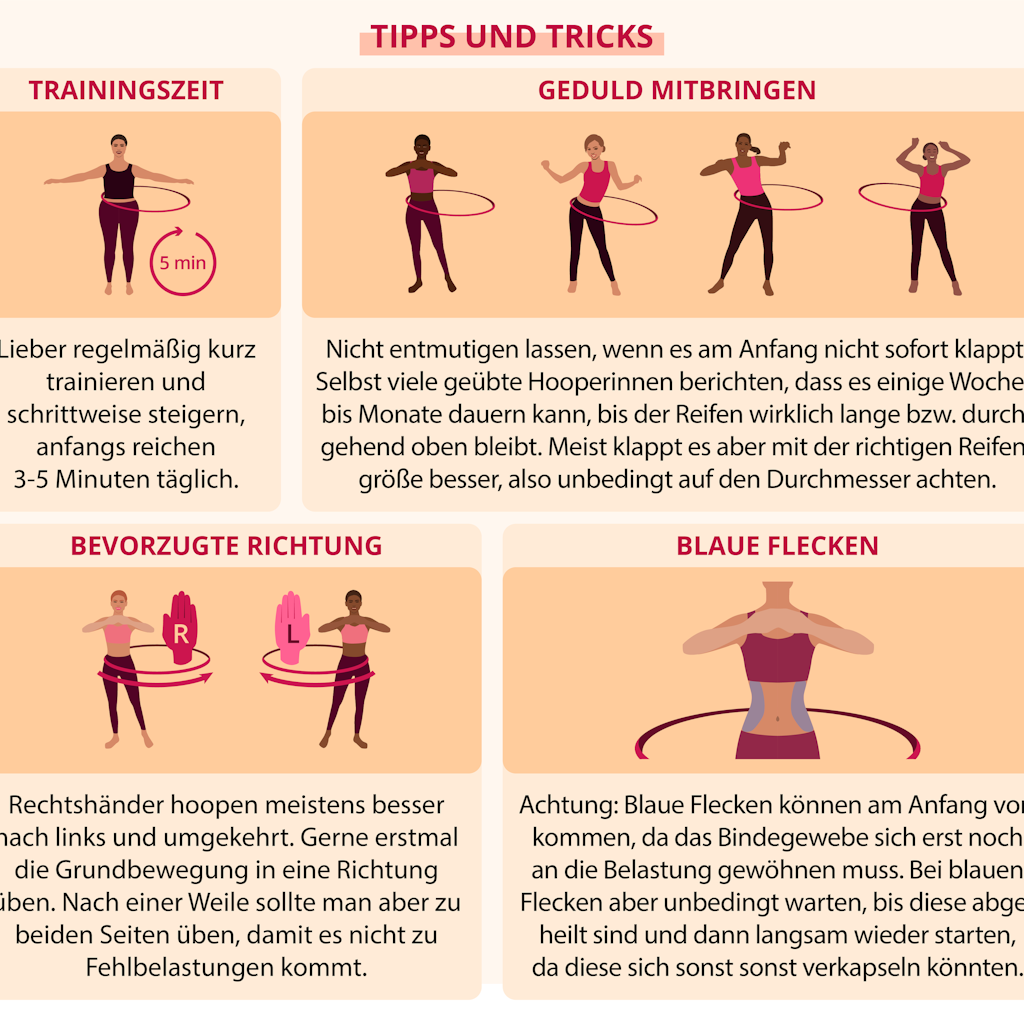 Das Vergleichsprotal vergleich.org gibt Tipps für Hula-Hoop-Anfänger.