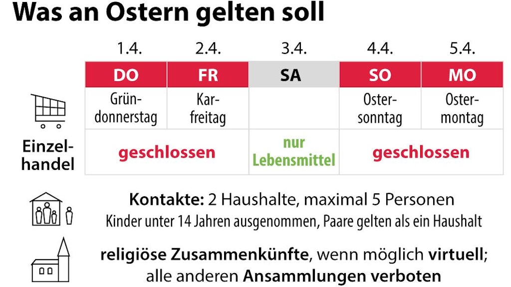 Berliner Verlag
