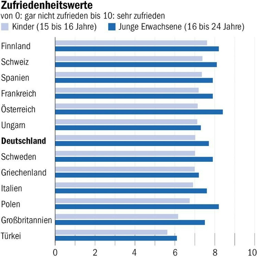 Berliner Verlag