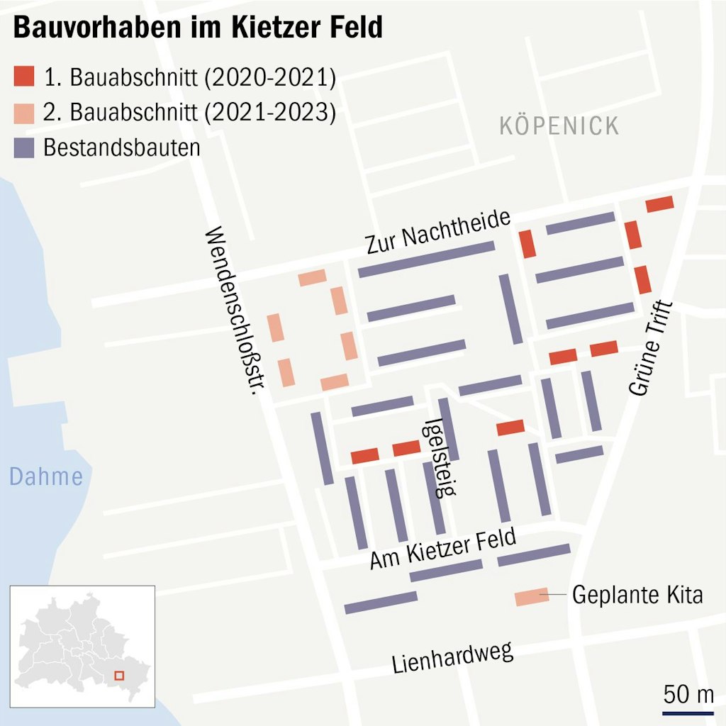 Berliner Verlag