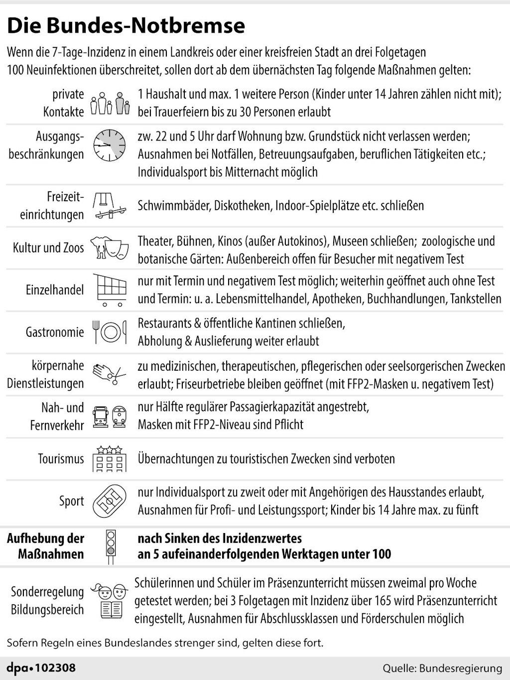 Berliner Verlag