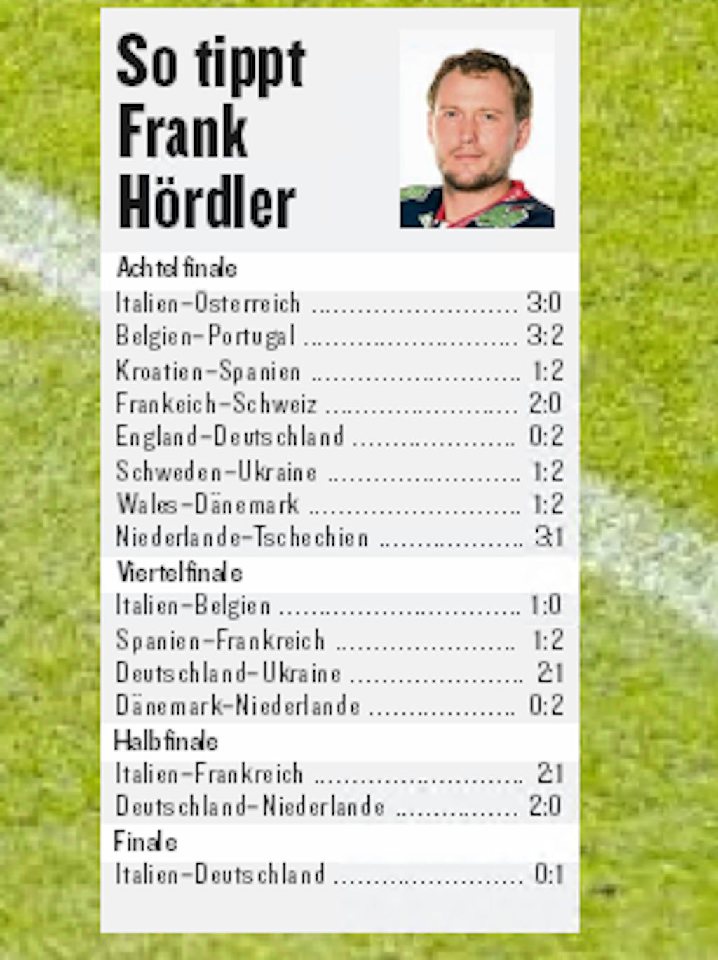Berliner Verlag