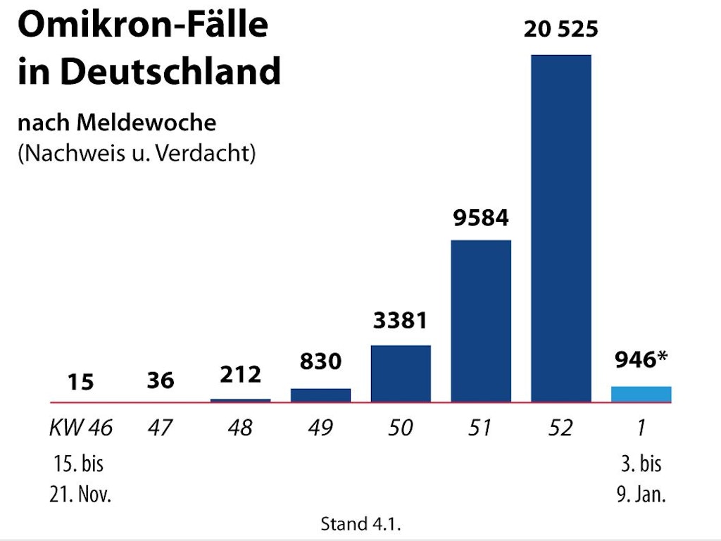 Berliner Verlag