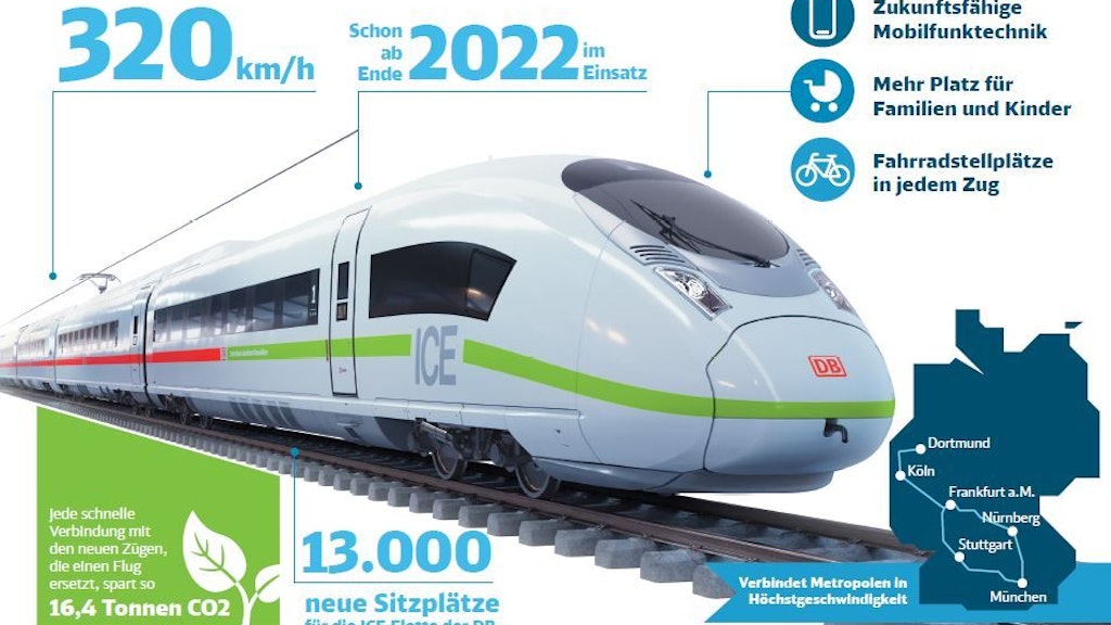Die Zahlen zum ICE 3neo können sich sehen lassen.