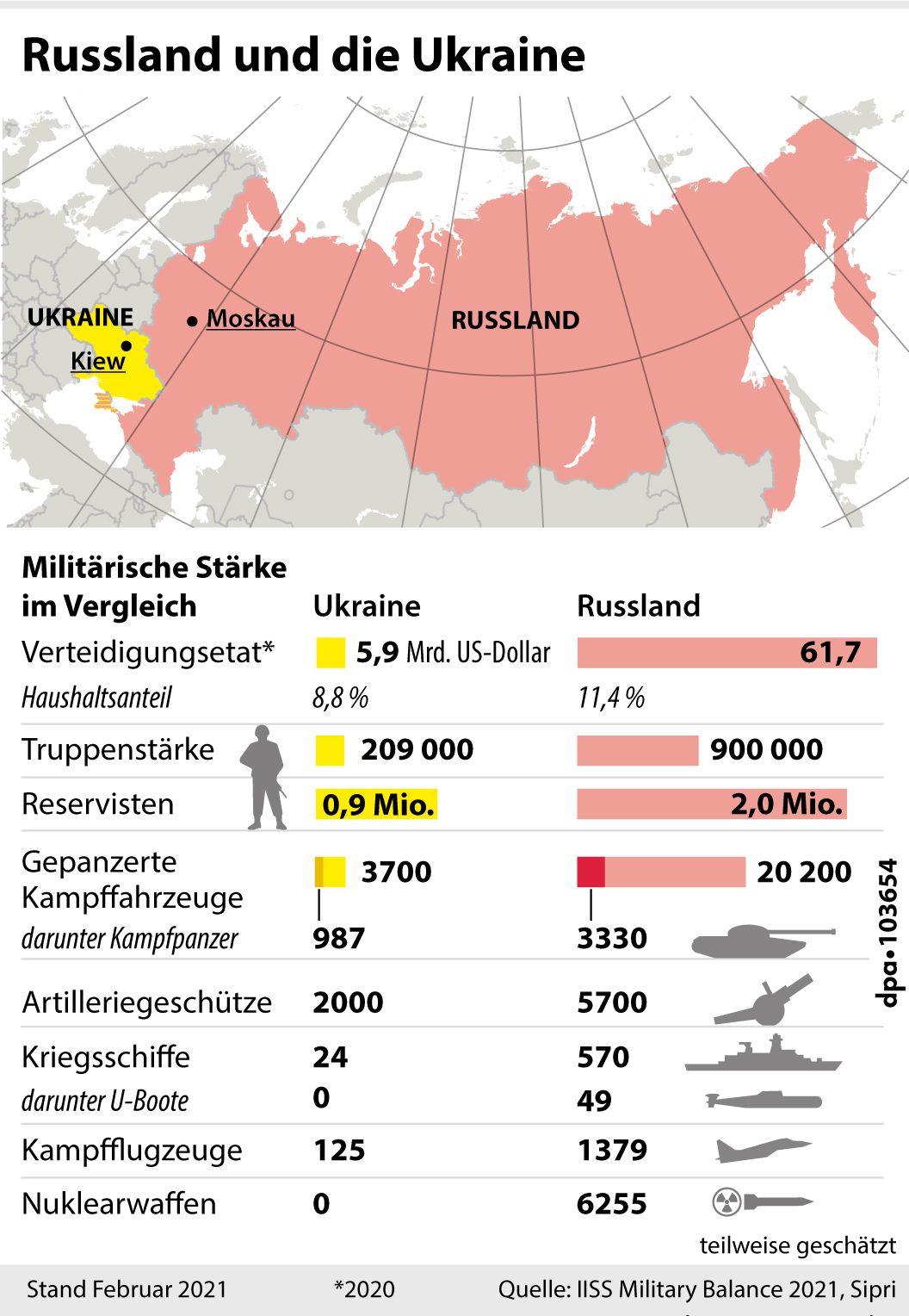 Russland-Ukraine-Krise: Annalena Baerbock Geht Krieg Gucken