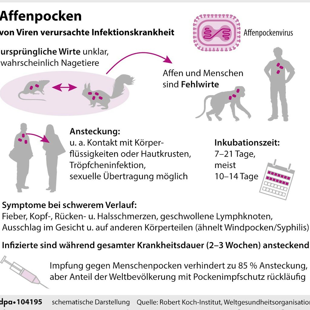 Berliner Verlag