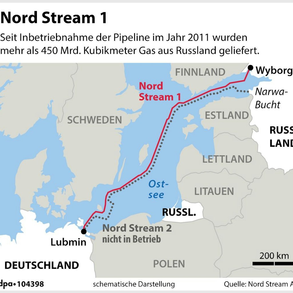 Der Streckenverlauf von Nord Stream 1 aus dem russischen Wyborg ins deutsche Lubmin.