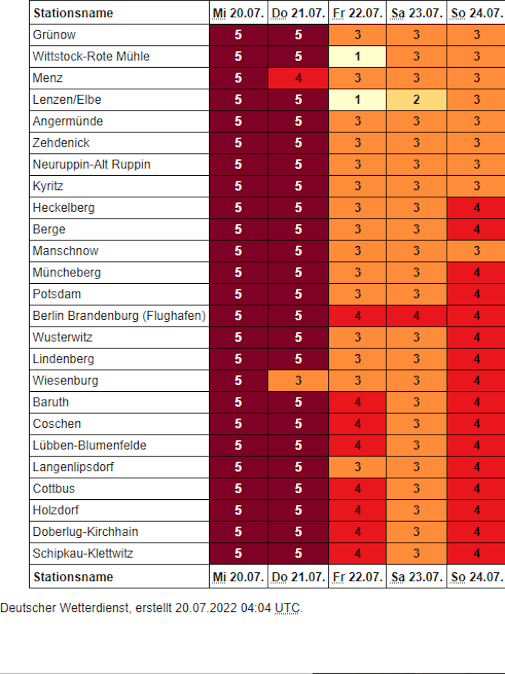 Der Waldbrandgefahrenindex für Brandenburg.