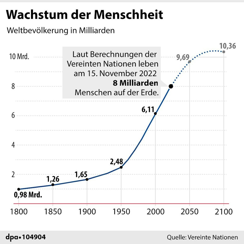 Berliner Verlag