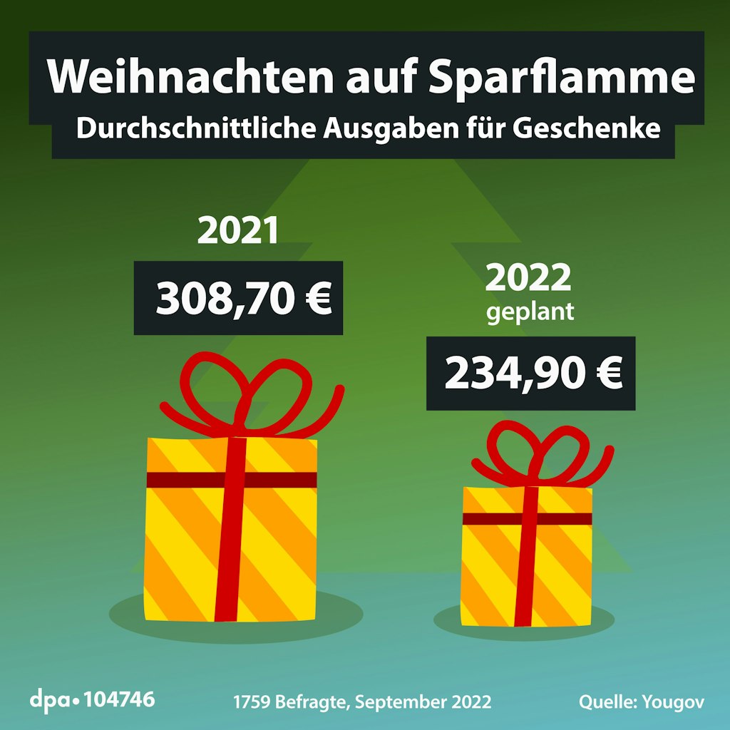Berliner Verlag