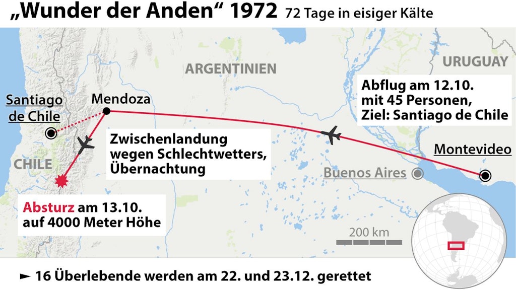 Vor 50 Jahren stürzte eine Turboprop-Maschine der uruguayischen Luftwaffe in den Anden ab.