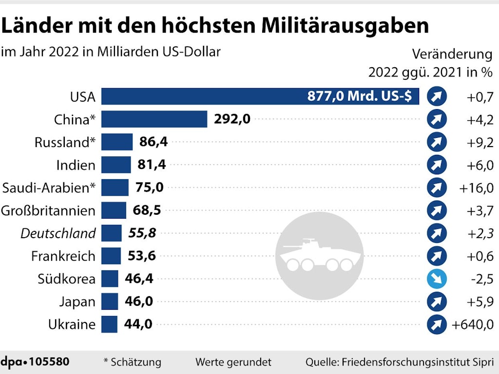 Berliner Verlag